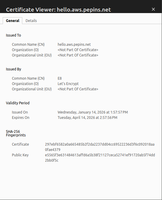 certificate infos